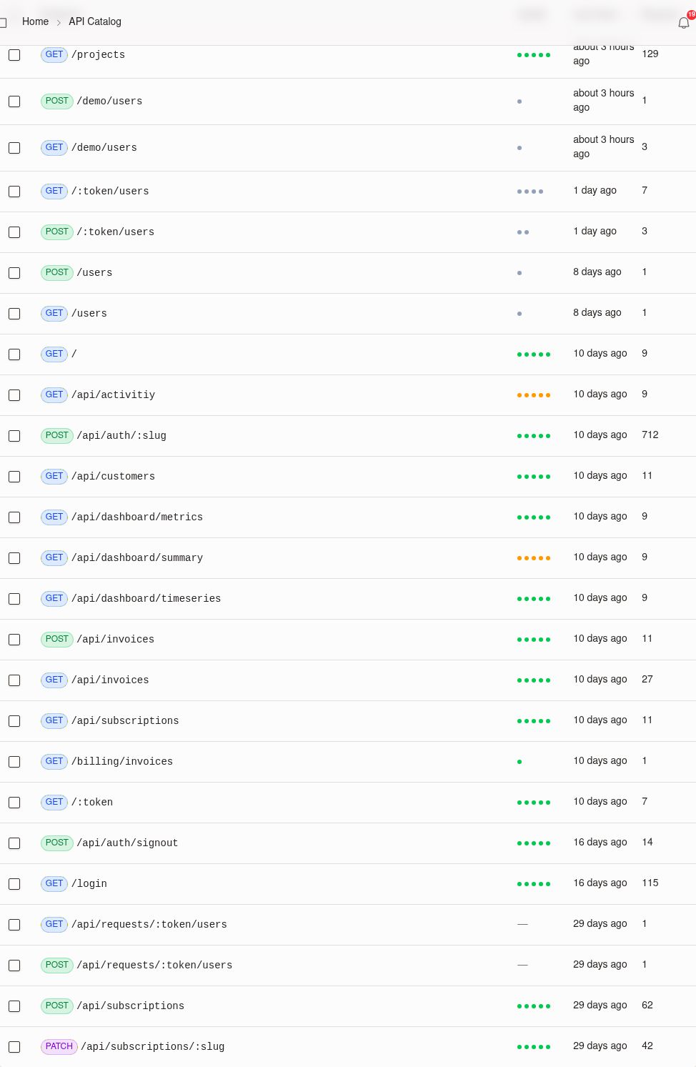 Request configured to use auth from a browser session