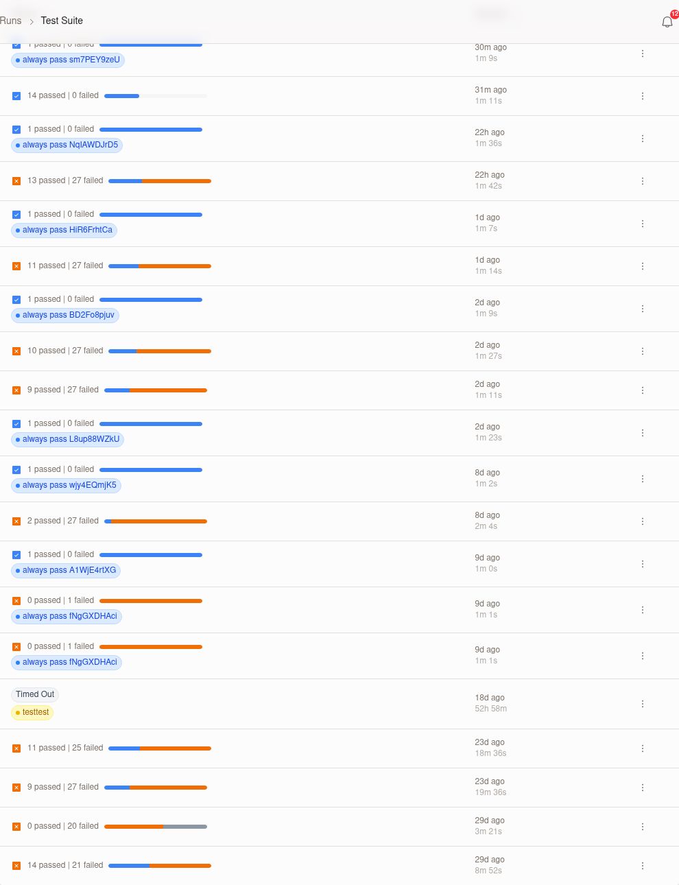 Updated test run suite summary showing degraded counts alongside pass-rate reporting