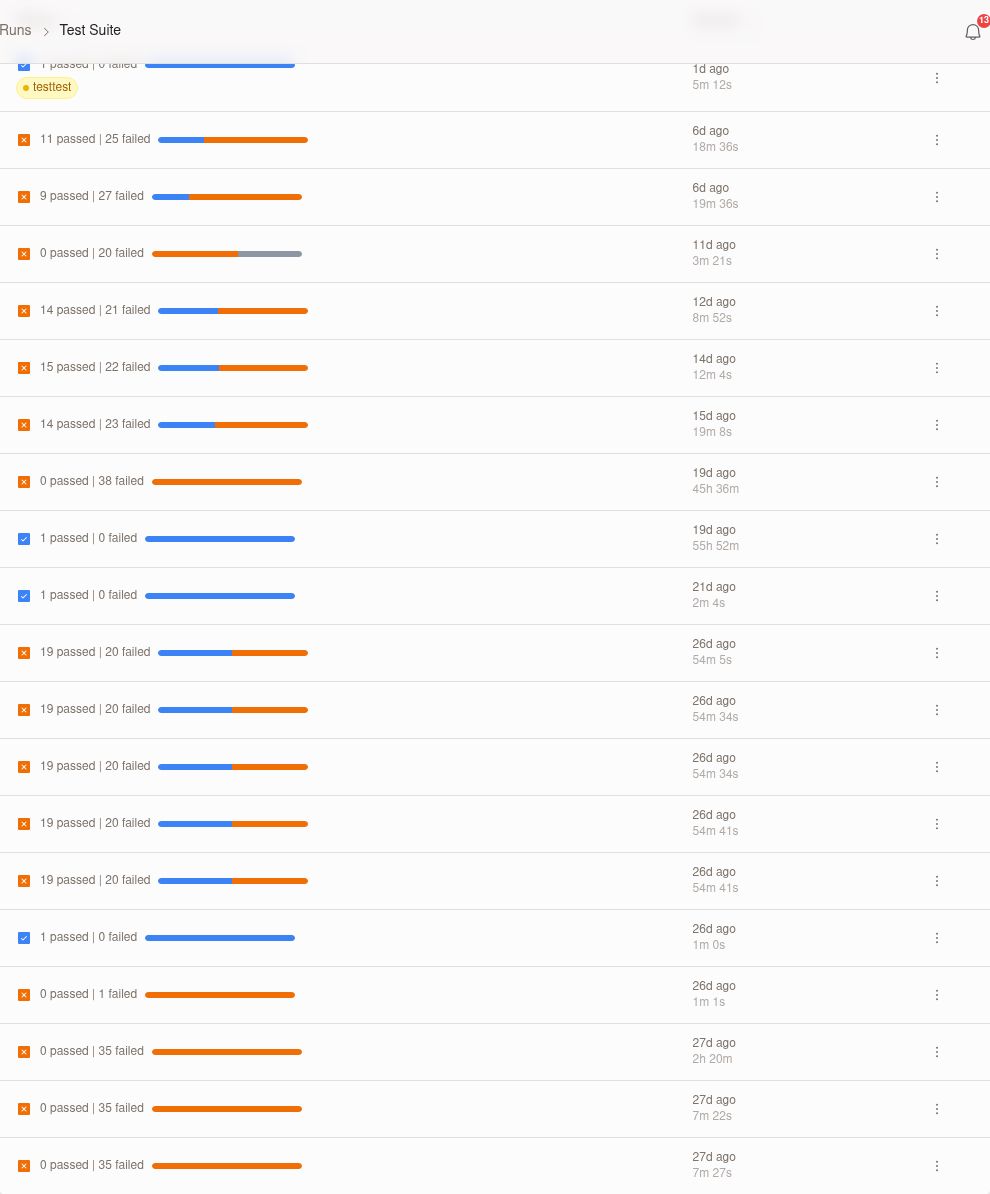 Test run results showing scenario-specific executions in a suite